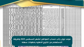 موعد نزول راتب حساب المواطن لشهر أغسطس 2025 وطريقة الاستعلام عن نتائج الأهلية بخطوات سهلة